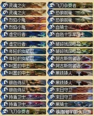 炉石传说新版本t7猎,可靠解析评估|FT_v4.378