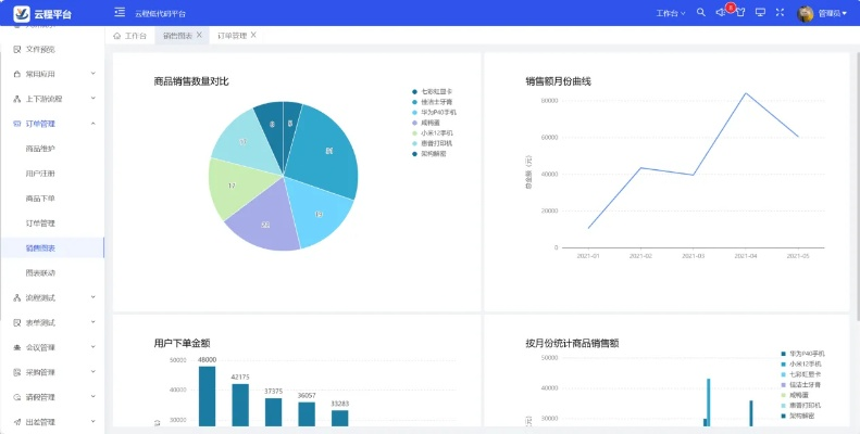 小白书桌官方下载,快速响应计划分析|C版_v2.975