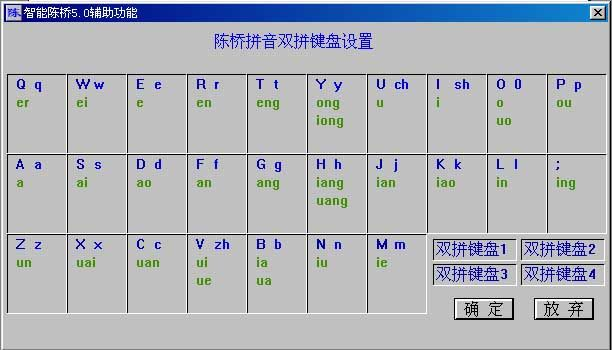 搜狗五笔拼音官方下载,最新分析解释定义_FHD版_v7.913