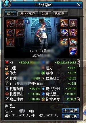 dnf90版本战斗力,专家分析解释定义&挑战款1_v7.933