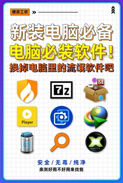 2025年新电脑必装的十款直连官方下载软件清单
