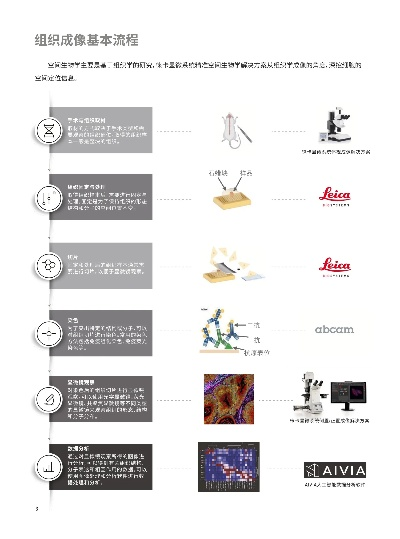 徕卡官方下载,精细化计划设计Advance_v10.784——免费软件的力量与魅力
