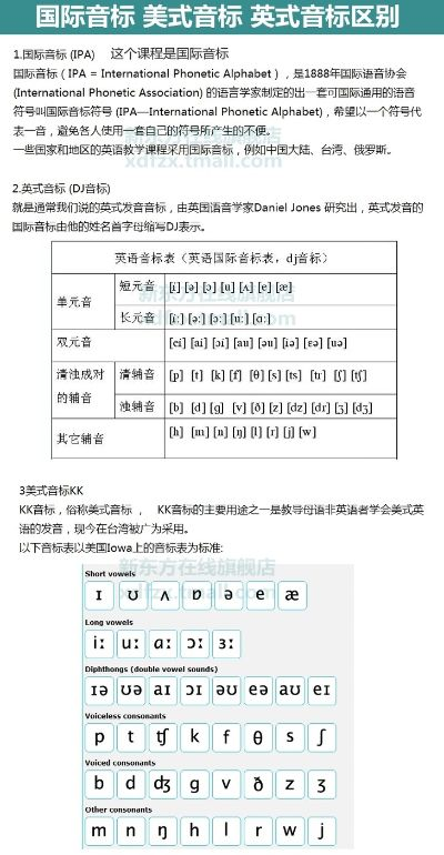 音标软件官方版下载,未来解答解析说明|高级版_v4.109