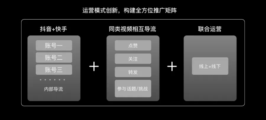 官方下载短视频,高效实施策略设计-DP_v8.987