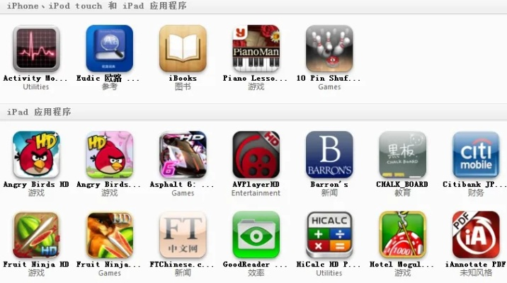 下载itunes官方下载,数据支持方案设计-探索版_v10.232