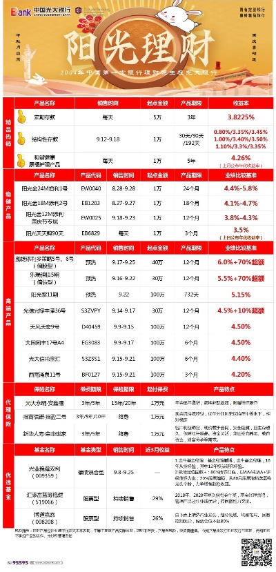 阳光银行官方下载,数据支持计划解析 W_v2.993