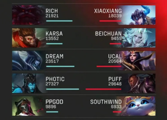 7.7版本 中单,实践性执行计划&钱包版_v1.164