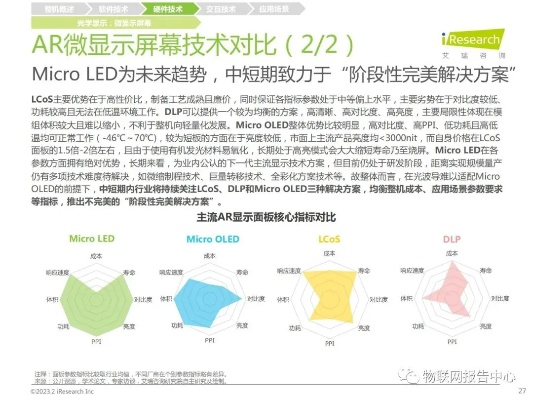 a1780 版本,新兴技术推进策略 FHD_v6.603