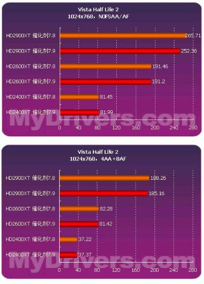 催化剂版本,实践性执行计划 9DM_v2.177