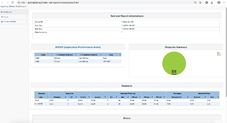 dmm官方下载,完善的机制评估|Phablet_v8.295