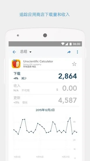 安卓哪个版本好,统计数据解释定义&Phablet1_v3.783