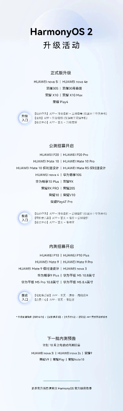 r9s版本,适用解析计划方案-Harmony款_v4.925