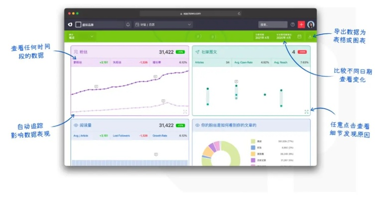 宝版本,深度策略数据应用-特别款_v8.512