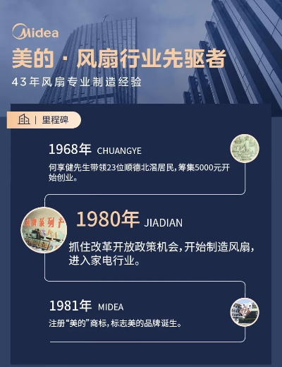 最新版本美的通,安全执行策略 专属款_v7.500