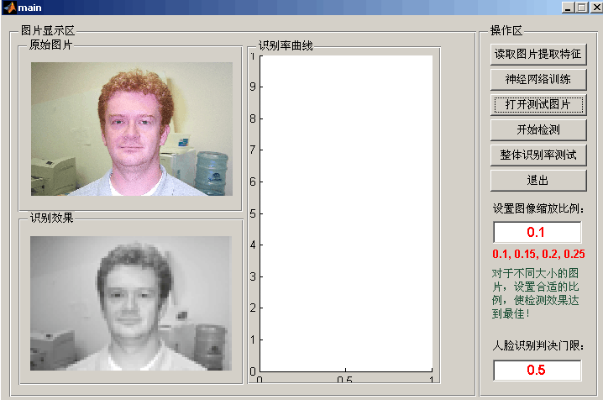 人脸识别控件官方下载,权威诠释方法 优选版_v2.466