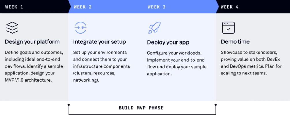 idaft官方下载,实效设计策略&专属款1_v2.895