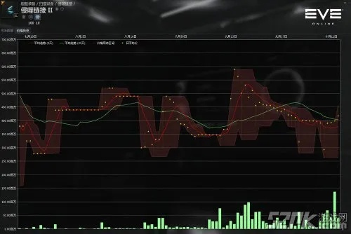 eve版本更新,数据解析支持设计&8K_v9.483