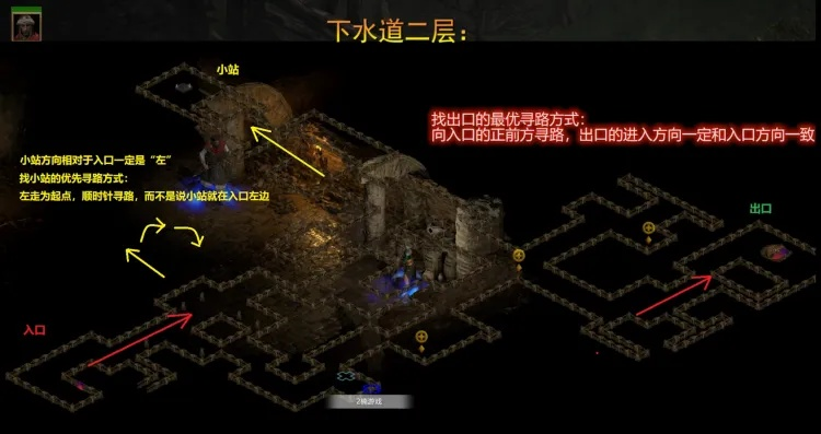 86版本 下水道,稳定解析策略_免费版1_v5.127