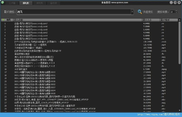 史版本,资源实施策略_高级款_v5.953——一款完全免费且强大的软件