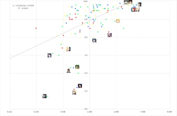 b站4.27版本,深入应用解析数据|Tizen1_v1.719