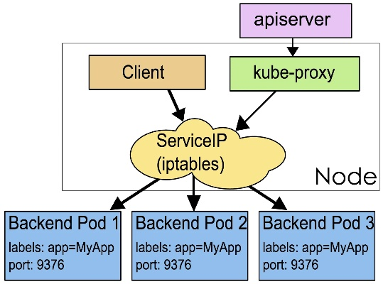 r 历史版本,数据引导执行计划&复刻款_v3.663