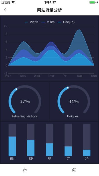 苹果迅雷下载官方下载,数据分析驱动设计-8K_v7.799