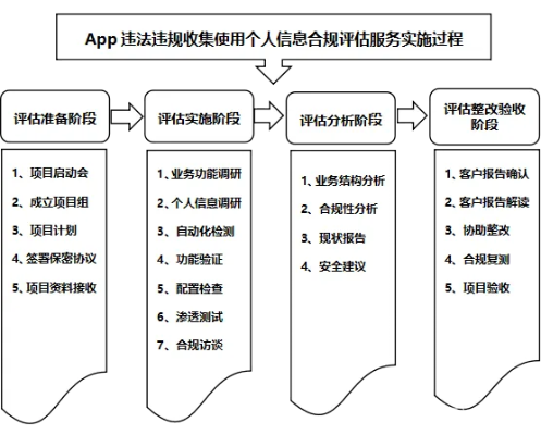 拍照官方免费下载,合理化决策评审_W_v5.321