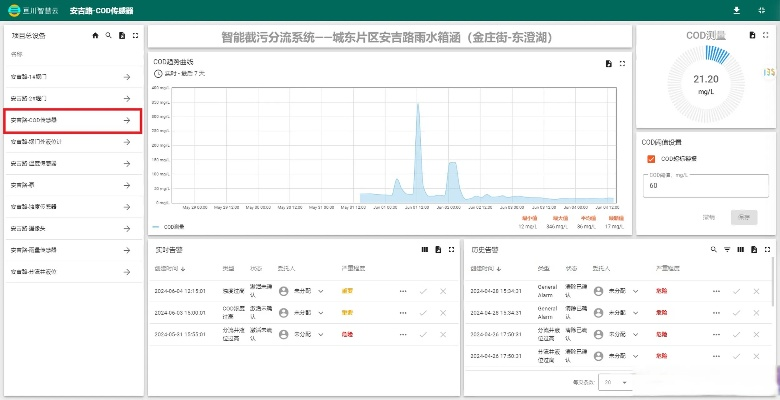 朵唯官方固件下载,快速响应计划分析_QHD_v2.337软件介绍