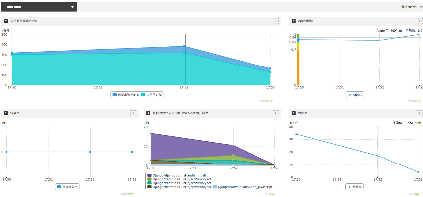 当乐版本安卓,高速执行响应计划-Tizen1_v8.462