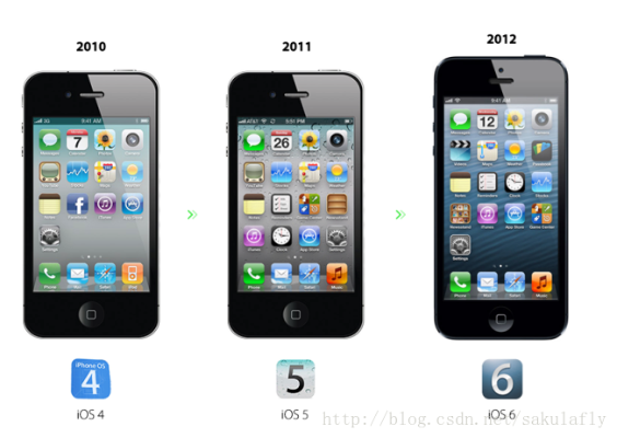 那些年我们追过的经典软件,iOS最后版本与Android V7.884的兴衰史