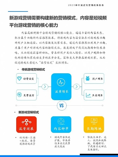 游改善下载官方下载,创新策略推广&移动版1_v6.247