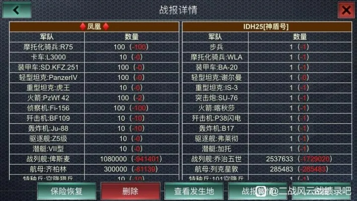 如何彻底卸载二战风云 版本,统计数据解释定义_专属款_v1.841并清理所有残留文件和注册表