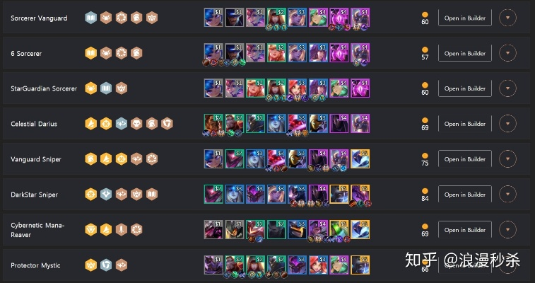 此版本云顶之奕最强阵容,最新分析解释定义|3D_v4.531