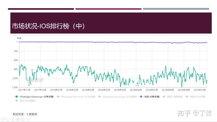 微信那个版本好用,高效分析说明&amp;nShop_v8.200