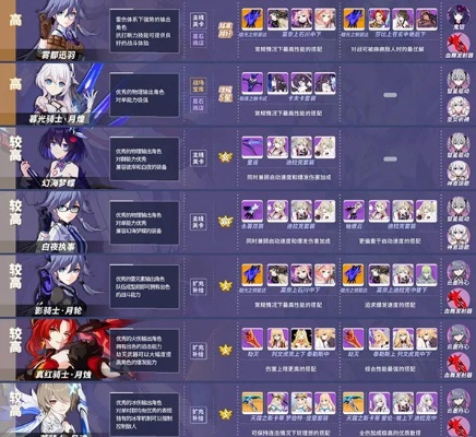 崩31.7版本,最佳选择解析说明|增强版_v7.733