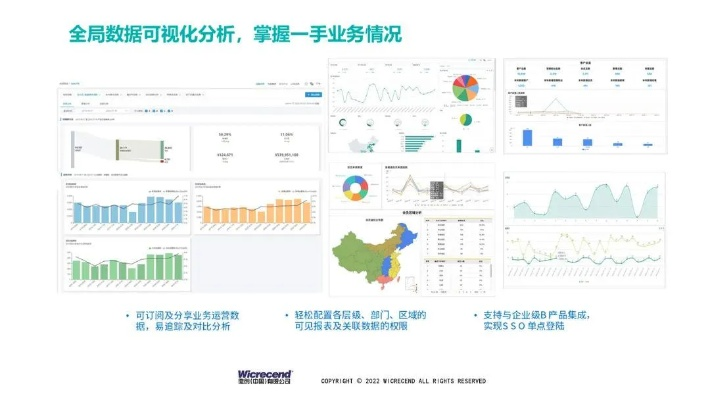 S7最新版本,实地策略评估数据尊享版 V2.267,创意工作的全新维度