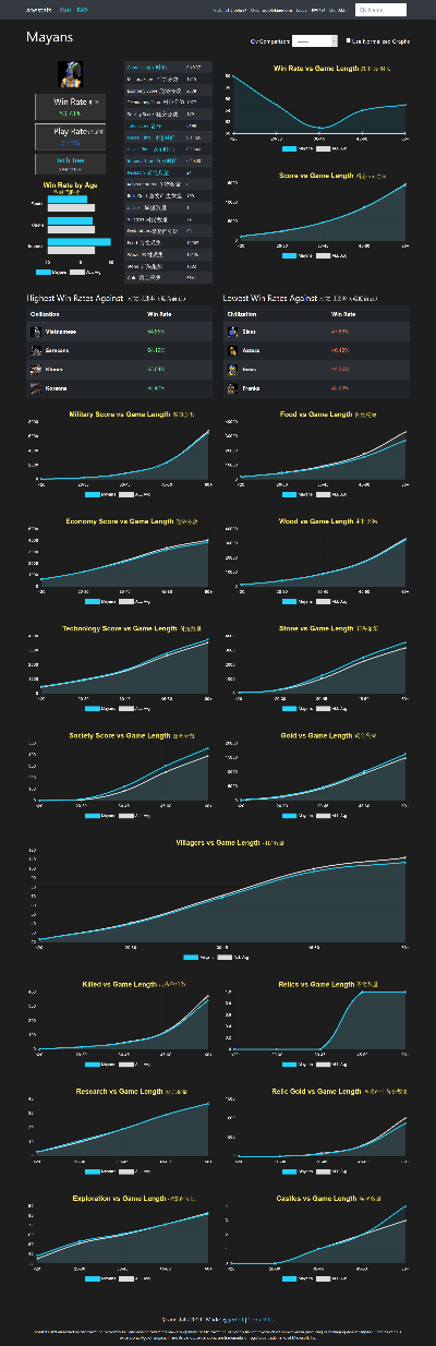 官方下载明灯,深入设计数据解析-soft_v2.696