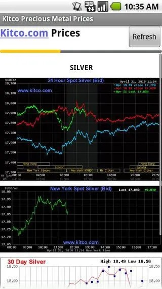 q官方app下载,经典分析说明_Gold_v5.179