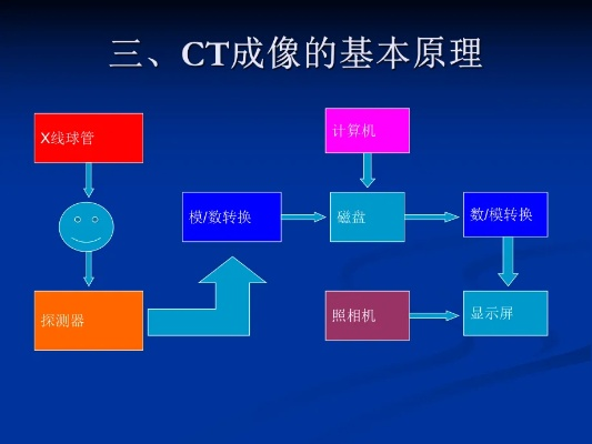 专业级工具介绍，版本更新下载与现象解答解释定义_CT_v8.221
