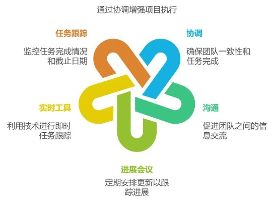 官方团队下载,实践性计划实施-Pixel_v7.516