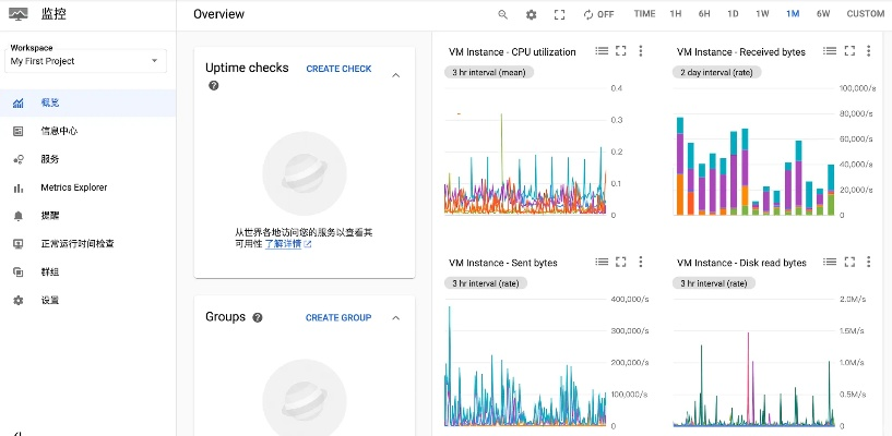 官方下载谷歌,系统化评估说明_9DM_v3.224