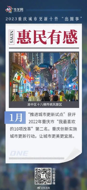 重庆城6.2版本,迅速落实计划解答_WP版_v6.345