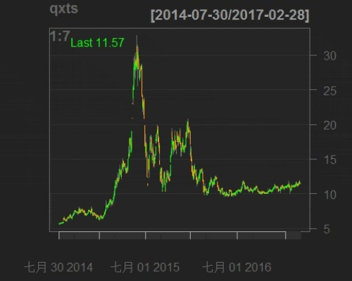 猫咪av官方下载,深度策略应用数据_eShop_v2.776