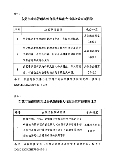 番禺版本,合理决策执行审查&LT_v7.791