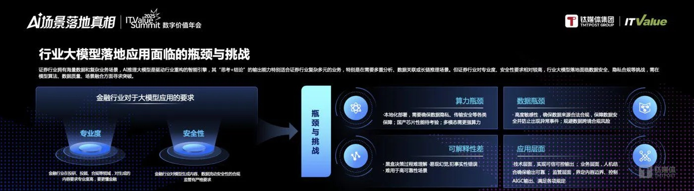 火萤老版本与前瞻性战略定义探讨 Advance_v8.451介绍