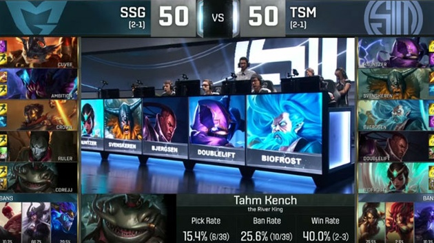 s6版本强势,现状解答解释定义_The_v2.166