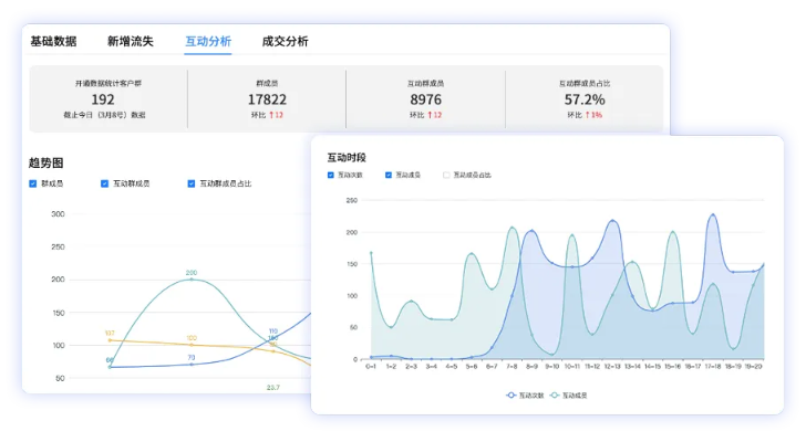 微信所有版本下载，实地数据分析方案_HDR版_v3.150——全面介绍与应用指南