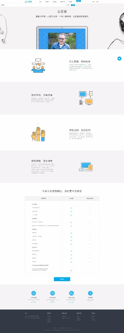 老版本直播云,可靠评估说明-UHD_v8.989