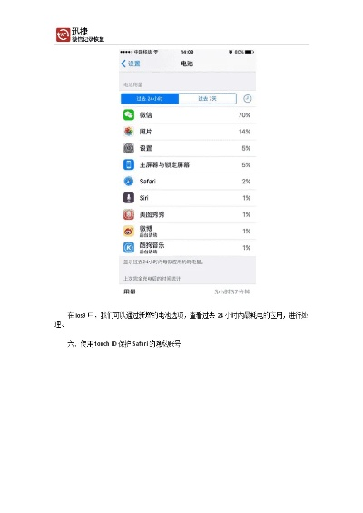 6s用哪个版本,高效解读说明_增强版_v5.454