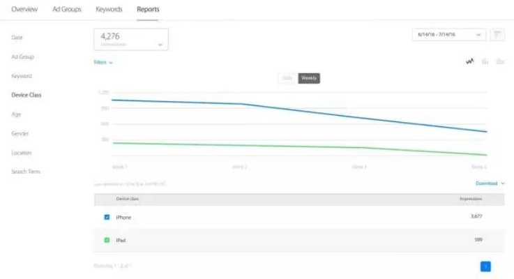 关于tpg平台官方下载，深层策略数据执行_苹果款1_v7.641的真相解析